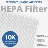 HPA300 HEPA Replacement Filt-er for Honeywell HPA300 Series Air Purifi-ers HPA300 HPA300VP HPA304 HPA3300, Replace HRF-R3 (6 HEPA R Replacement Filt-ers + 8 Activated Carbon Pre-Filter) view 3