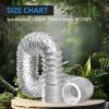 150mm flexible ducting,150mm ducting kit,150mm Flexible Aluminium Ducting 2m Insulated ducting Pipe 6 Inch Air Ducting Hose Black for Cooker Hood(Silver,1.5m) view 3