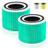 Pulluty Replacement Filter,2 Pack,Green view 1