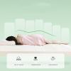BIRJXVTO 100% Natural Latex Mattress Topper, Medium Firm with Removable Washable Cover Natural Latex Foam Mattress,3in,135x190cm(53x75in) view 3