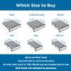 Meliusly Premium 10mm Bunkie Board Queen Size (60x80'') Patent Pending Low Profile Bed Board Design - Breathable, Noise Minimizing, Moisture Resistant Bunkieboards, Low Profile Bed Support view 4