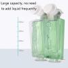 SUREK Plastic Soap Dispenser Manual Lotion Dispenser Wall Mount Shower Dispenser System Refillable White for Bathroom Kitchen, 3 Chamber view 4