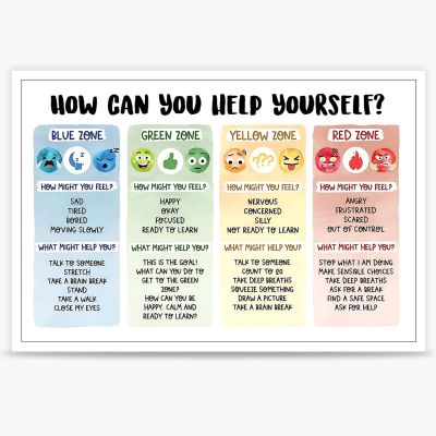 BFADMN Children's emotional charts Mental health posters help students understand emotions posters -emotions poster Calm Down Corner Classroom Decorations For Preschool Teachers 24x36in Unframed
