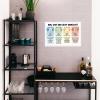 BFADMN Children's emotional charts Mental health posters help students understand emotions posters -emotions poster Calm Down Corner Classroom Decorations For Preschool Teachers 24x36in Unframed view 3