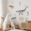 NXUEBDU Ocean Wall Decals Whale Shark Under The Sea Wall Stickers Peel and Stick Underwater Murals Baby Nursery Room Kids Bedroom Decor view 2