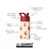 Simple Modern Kids Summit Water Bottle with Straw Lid | Daniel Tiger 14oz Stainless Steel Cup Insulated Tumbler for Toddlers, School | Daniel Tiger Dances view 2