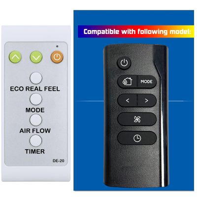 Replacement Remote Control for Delonghi Portable Air Conditioner PAC EL 375 HGRK-6AL WH (2022) CA PAC EL375HGRK-6AL WH PACEL375HGRK-6ALWH PACEL375HGRKC-3ALWH PACEL375HGRKC3ALWH PAC El375 US