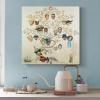 41+Norman Rockwell Illustration Art Family Tree, 1959 Poster Print for Teen Boys Room Wall Art Canvas Painting Print Unframed 24x24inch view 3