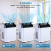 Agrestem Portable Air Conditioners,12000btu Portable AC Unit with 3-in-1 Function,Air Conditioner for Room,450 Sq.Ft Coverage,Remote Control &Window Kit Included view 4