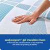 Sealy Dreamlife 6 Foam Mattress-in-a-Box, Twin XL, SealyComfort Gel Memory Foam, Surface-Guard Technology, Breathable Comfort view 4