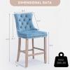 SoarTalent Velvet Upholstered Bar Stools Set of 6 with Back and Wood Legs, Metal Pulling Ring, Armless Counter Height Barstools for Kitchen Island, Pub(Sky Blue) view 3