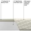 Foamma 12" x 38" x 75" Memory Foam Mattress for RV with Water Resistant Organic Cotton Cover, Firm High Density Foam Base, USA Made, CertiPUR-US Certified Foam view 4