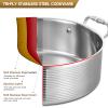 Inqibee Tri-Ply Stainless 8 QT Saut Pan with Steel Lid,13 Inch Induction Cooking Pot,Braiser Pan,Jumbo Cooker,Dishwasher and Oven Safe. view 2