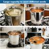 LINMAGCO Canning Supplies Starter Kit - Canning Pot, Water Bath Canner with Lid & Steam Canner with Rack view 2
