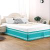 Bluish Green Stripes Bed Skirt King Size 16 Inch Drop with Split Corners, Farmhouse Modern Vertical Lines Dust Ruffled Pleated Bed Skirts Wrap Around Tailored Bed Skirt Valance for Bedroom view 2