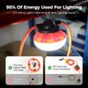 Omlite 100FT Temporary Construction String Lights:100W 11000LM ETL Certified Industrial LED String Work Lights,IP65 Waterproof 18AWG Wire Super Bright for Garage Mine cave,with Hanging Hooks view 2