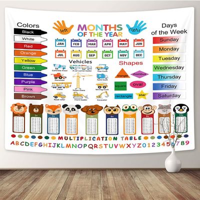 Tapestry for Kids, Cute Learning Tapestries Wall Hanging for Baby Classroom Study, Educational Vehicle Smathematical Knowledge Boys Girls Wall Student Pupil Tapestries Poster College Dorm Home Decor