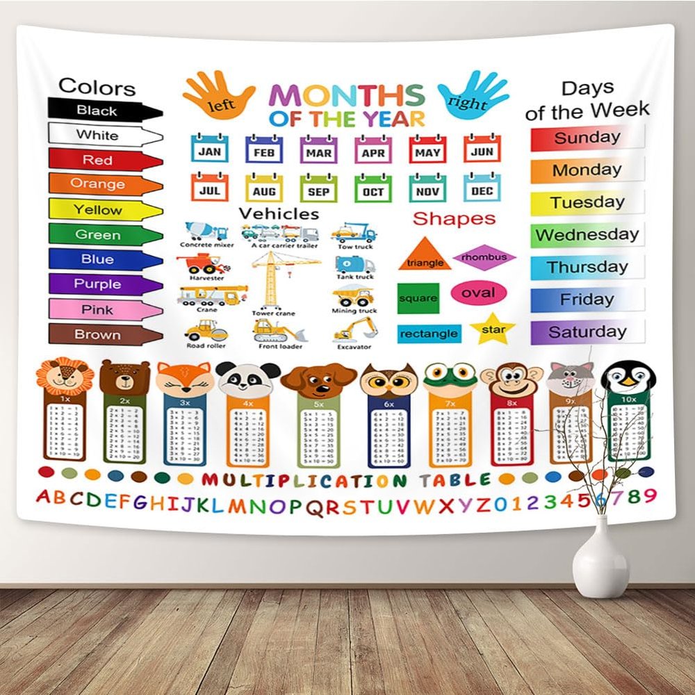Tapestry for Kids, Cute Learning Tapestries Wall Hanging for Baby Classroom Study, Educational Vehicle Smathematical Knowledge Boys Girls Wall Student Pupil Tapestries Poster College Dorm Home Decor