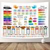 Tapestry for Kids, Cute Learning Tapestries Wall Hanging for Baby Classroom Study, Educational Vehicle Smathematical Knowledge Boys Girls Wall Student Pupil Tapestries Poster College Dorm Home Decor view 1
