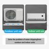 YONGYILI Air Conditioner Water Drip Tray, Condensate Drain Pan, Plastic Water Collector Drain Fitting Drip Cushion, for Window Ac and Mini Split Units(1-2p,Hose 400cm) view 3