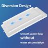 YONGYILI Air Conditioner Drip Pan, PP Tray Water Collector Pad, Air Conditioner Drain Pan Kit, for Universal Split Air Conditioner Heat Pump Systems(3-5p,with 4m hose) view 4