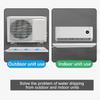YONGYILI Air Conditioner Drip Pan Condensate Drip Tray, Indoor/Outdoor Unit Water Collecting and Drainage Plastic Drip Tray, for Window Ac and Mini Split Units Heat Pump Systems(3-5P:91x45cm/36x18in) view 4