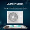 YONGYILI Air Conditioner Condensate Drain Pan, Stainless Steel Drain Pan for Air Conditioner Outdoor Unit, Window Ac Drip Cushion Water Collecting Drainage Pan(1-2p) view 3