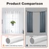 Curtain Rods for Windows 31"- 92", 5/8 inch Small White Curtain Rod Adjustable by Splicing for Bedroom, Living Room, Kitchen and Outdoors view 4