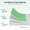 PayLessHere 12 Inch Queen Green Tea Mattress/Breathable Mattress for Cool Sleep & Pressure Relief/Medium Firm Mattresses/CertiPUR-US Certified/Bed-in-a-Box/Pressure Relieving 12 inch, Queen view 4