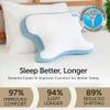 Contour CPAPMax Cooling Gel - CPAP Pillow for Side, Back and Stomach Sleepers with Adjustable Memory Foam - Pillow for CPAP Users, Sleeping with Mask view 2