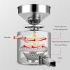33lb/h Peanut Butter Maker Machine,Nut Butter Machine, Sesame Sauce Grinder,2850rpm Home/Commercial Use for Peanut Sesame,etc.1100W view 2