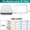 Mattress Bag for Moving Storage - Plastic Waterproof Mattress Protector Cover,Heavy-Duty Mattress Moving Supplies (1, King) view 2