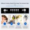 Swamp Cooler, Portable Air Conditioner, 3 in 1 Evaporative Air Cooler, 4 Speeds Modes Cooling Fan, 45 L Water Tank for Home, Office, Workshop, Outdoor view 4