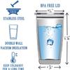 Birthday Gift for Women Men - I Came I Saw Tumbler Gag Gifts Funny Adult Grandpa Gifts for Him Drinking Cup for Elderly Senior Citizen, 20 Oz Insulated Tumbler, Black view 2