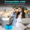 Leemone 2 Pack Blue Pure 211i Max AllergenBlock Filter Replacement Compatible with Blue Pure 211i Max Air Puri-fier, True HEPA & Activated Carbon Replacement Filter, Compare to Part #F2MAX view 3