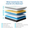 Skyday Queen Mattress, 12 Inch Cooling Queen Size Mattresses in A Box, Gel Memory Foam Hybrid Mattress for Motion Isolation, Pressure Relief,Medium Firm, Breathable, CertiPUR-US, 80"x 60"x10",Grey view 2