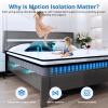 Skyday Queen Mattress, 12 Inch Cooling Queen Size Mattresses in A Box, Gel Memory Foam Hybrid Mattress for Motion Isolation, Pressure Relief,Medium Firm, Breathable, CertiPUR-US, 80"x 60"x10",Grey view 4