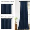 StangH Navy Blue Velvet Blackout Curtains 90 inches Long, Back Tab Privacy Sliding Door Drapes Thermal Insulated Noise Reducing Window Drapes for Living Room, W62 x L90, 2 Panels view 3