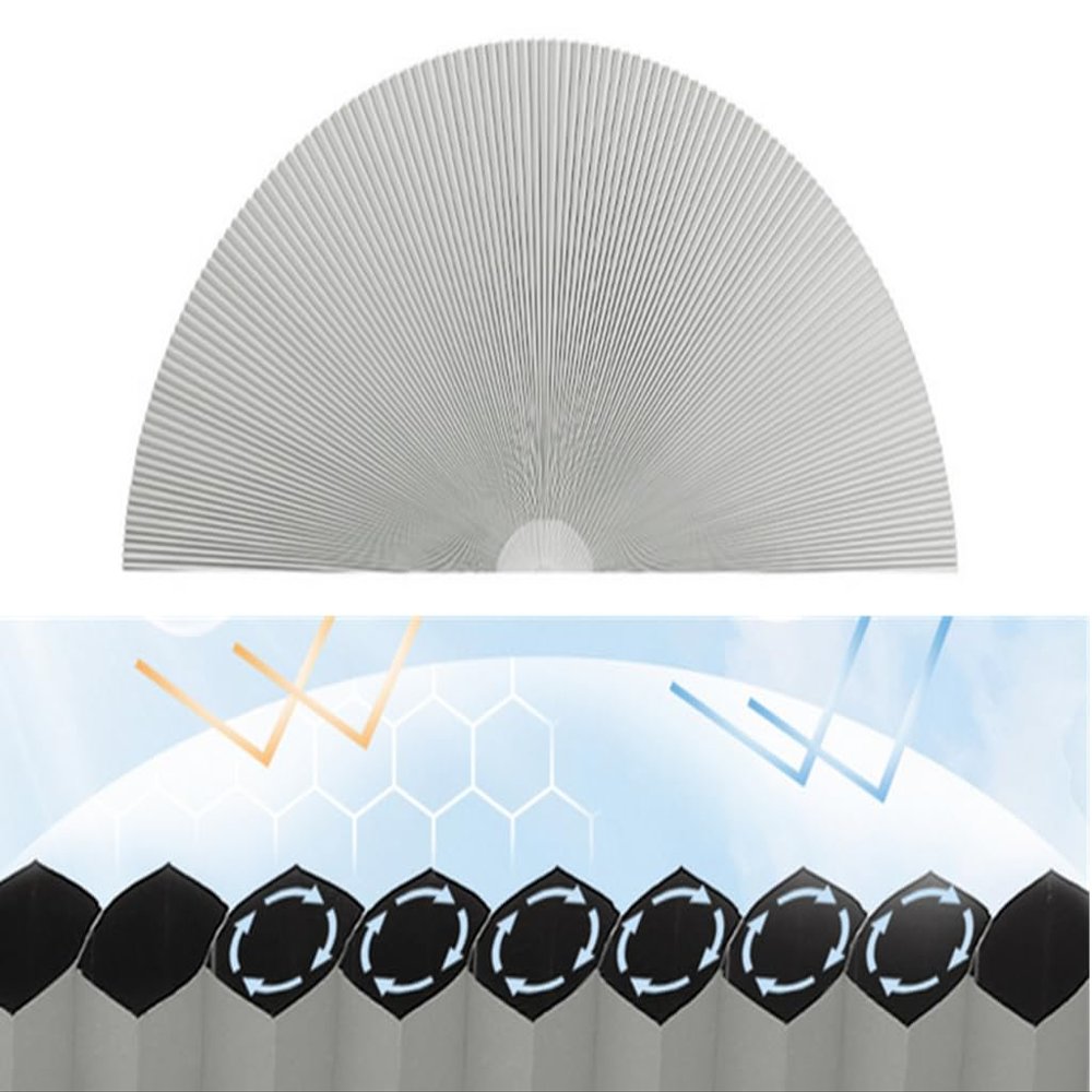 Arch Window Shades Half Circle Blackout Cellular Shades Blinds for Windows Half Moon Honeycomb Fabric No Tools Room Darkening Shades Easy Install 90% Shade (1, Light Gray, (45cm*90cm) 18in*36in)