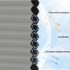 Arch Window Shades Half Circle Blackout Cellular Shades Blinds for Windows Half Moon Honeycomb Fabric No Tools Room Darkening Shades Easy Install 90% Shade (1, Light Gray, (45cm*90cm) 18in*36in) view 3
