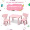 MAT EXPERT Kids Table and Chairs, 3-Piece Kids Furniture Activity Table for Reading, Learning, Eating, Toddler Table and Chair Set for Daycare Kindergarten Playroom, Ideal for Boys & Girls (Pink) view 3