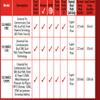 HomeLoft Basics Napco Compatible with Verizon and AT&T Cell Networks SLE-MAX2-FIRE Dual Path Fire Alarm Communicator view 4