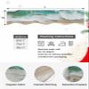 Gehucoxee Turquoise Coastal Fireplace Mantel Scarf, Christmas Mantel Decorations for Fireplace, Nautical Summer Beach Seaside Mantel Scarf Covers Party Supplies for Living Room, 60x17 Inch view 4
