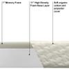 Foamma 12 x 28 x 79 Truck, Camper, RV Memory Foam Bunk Mattress, Washable Organic Cotton Cover, Made in USA, Comfortable, Travel Trailer, CertiPUR-US Certified view 3