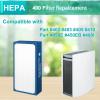 400 Series Replacement Filter,Compatible with Blueair 400 Series Air-Pur view 3