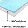 Foamma 8 x 36 x 84 Truck, Camper, RV Travel Visco Gel Memory Foam Bunk Mattress Replacement, Made in USA, Comfortable, Travel Trailer, CertiPUR-US Certified, Cover Not Included view 3