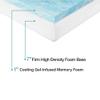 Foamma 8 x 34 x 75 Camper/RV Travel Gel Memory Foam Bunk Mattress Topper, Made in USA, Comfortable, Travel Trailer, CertiPUR-US Certified, Cover Not Included view 3