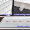 Air Conditioner Drip Pan Window, Air Conditioner External Unit Drip Pan, Drip Pan for Portable Air Conditioner for Indoor/Outdoor Split Air Conditioner(1-2P-400cm Hose) view 3