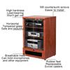 BAYTEWJX Media Cabinet,Media Shelf,Stereo Cabinet,Record Player Stand,Audio Rack Tower Perfect,Wooden Record Player Stand,for Record Player Wooden Stereo Cabinet Audio Rack Tower.(57x55x80cm) view 4