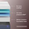 Nectar Luxe 14 Memory Foam Mattress, Twin XL, Medium Feel, 1-Year Trial view 2